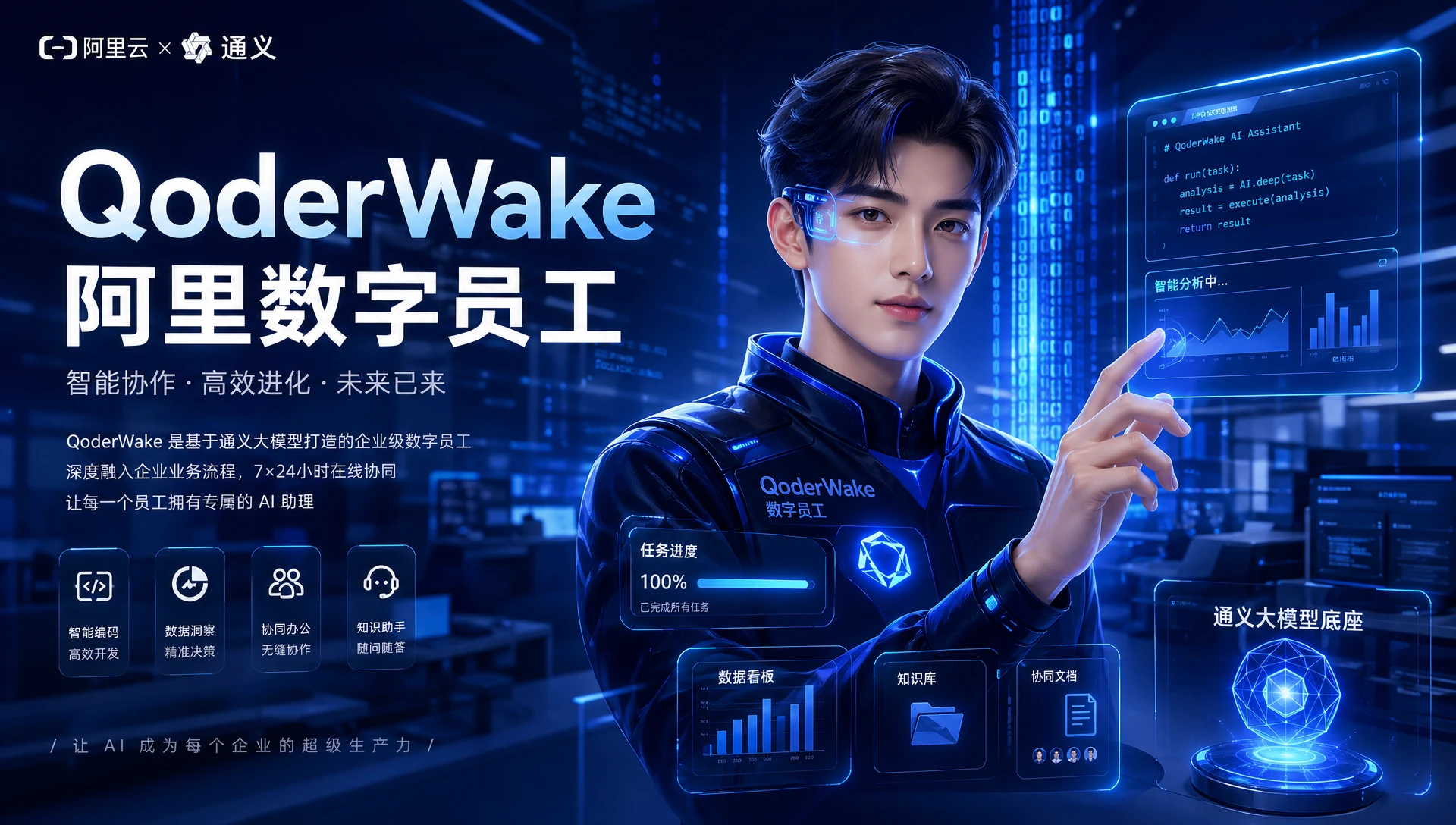 4.30阿里扔出两颗核弹！AI员工正式”上班”，你的同事可能已经不是人了