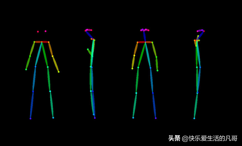 如何使用Stable Diffusion来制作角色设定图——Stable Diffusion进阶教程!