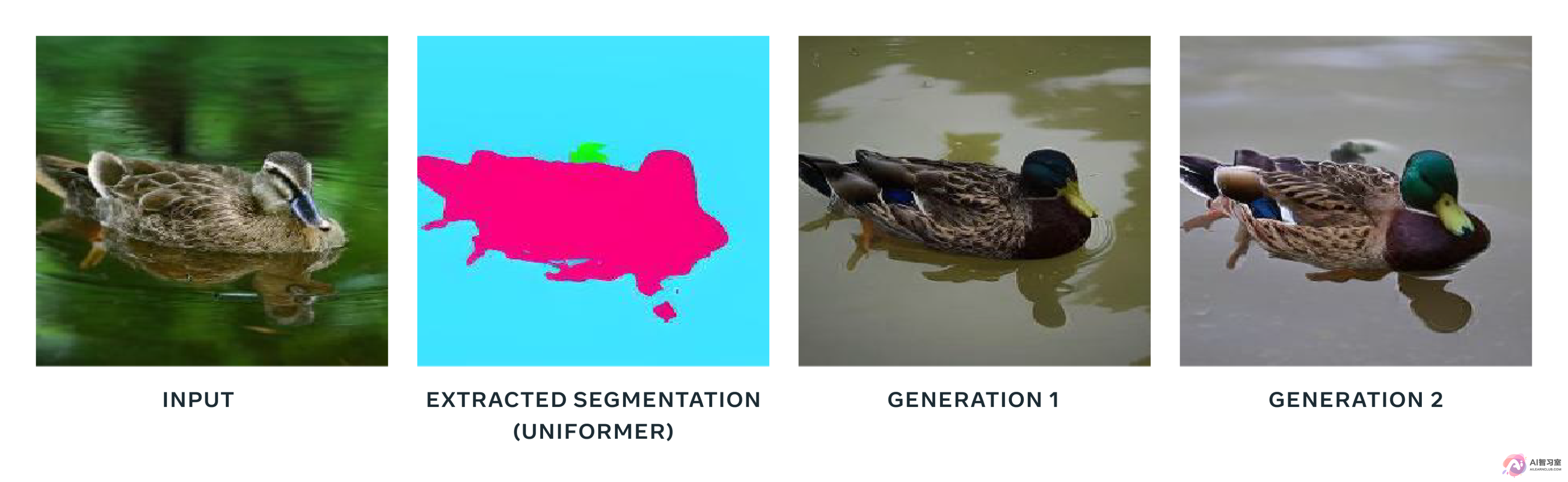 CM3leon：Meta发布多模态文生图大模型，Stable Diffution、Midjourney的劲敌来了
