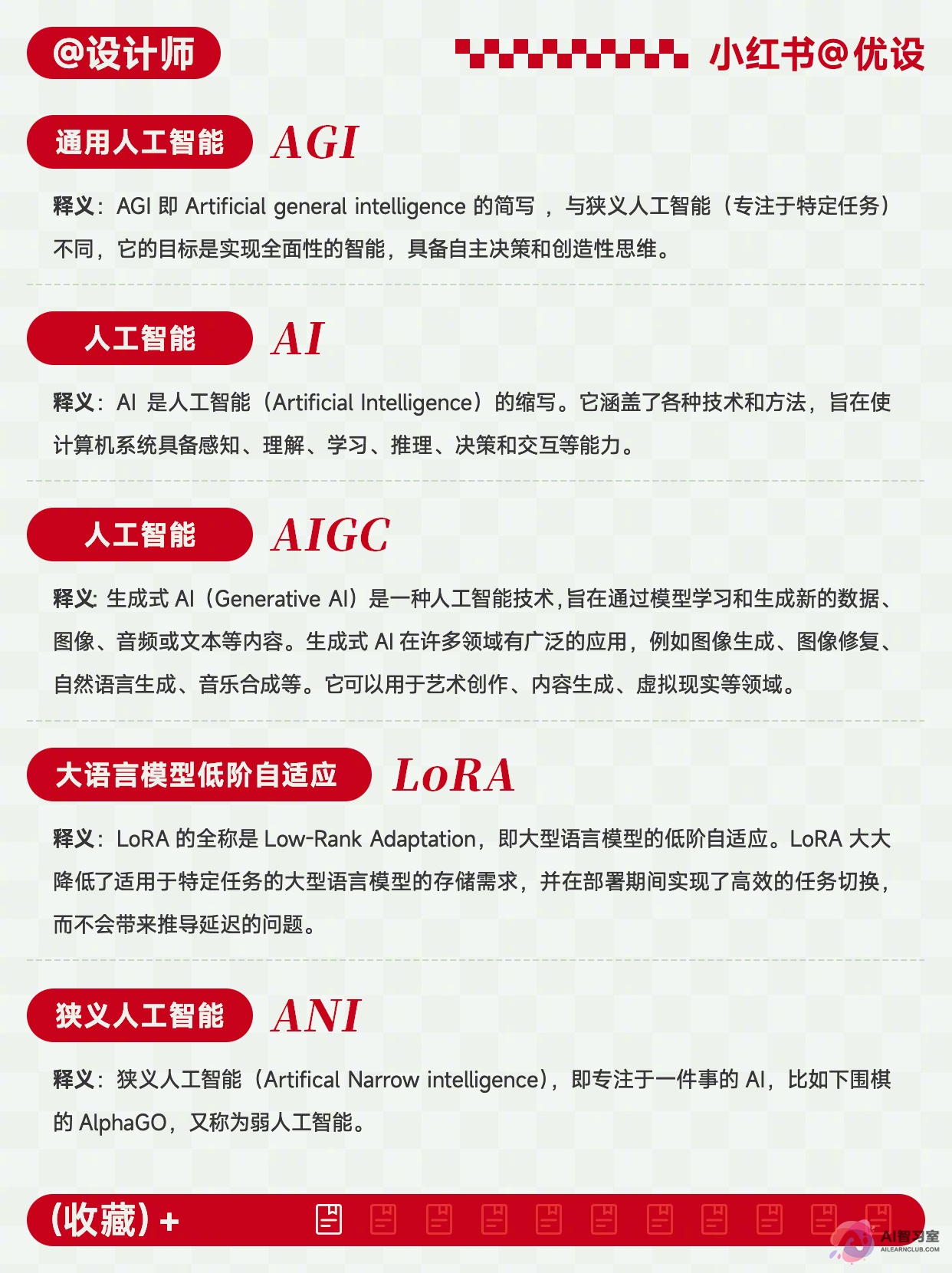 【AIGC入门教程】写给设计师的60个AIGC专业术语