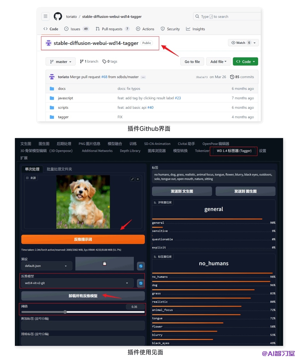 【Stable Diffution基础教程】Stable Diffution WebUI必装的5个基础插件推荐