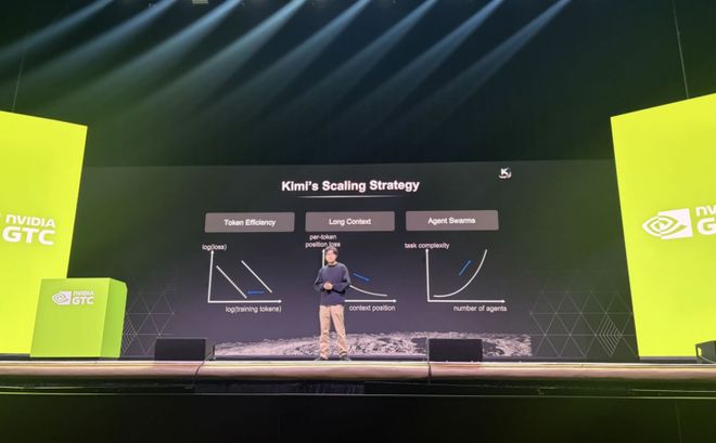 中美大模型 Token 调用量对比