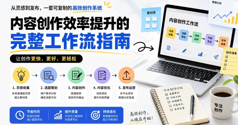 【AI效率革命系列】AI写作全流程：从选题到发布的完整效率革命