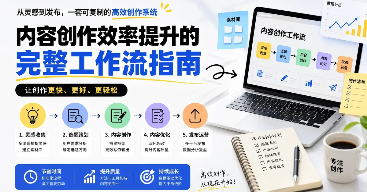【AI效率革命系列】AI写作全流程：从选题到发布的完整效率革命