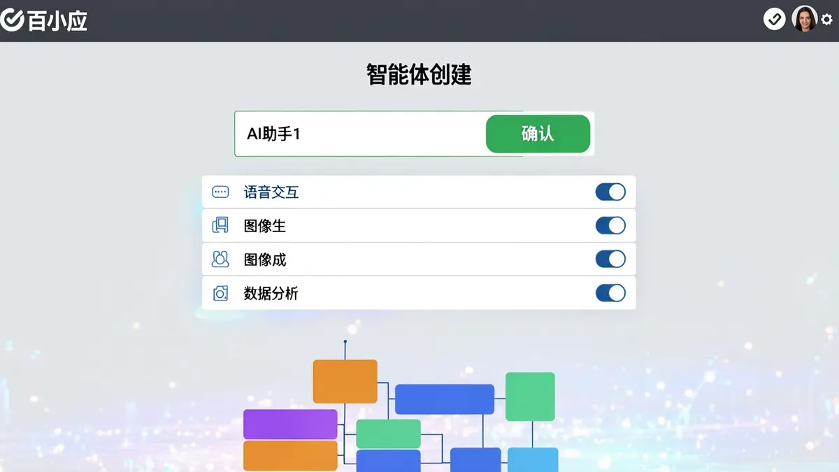 文内图2