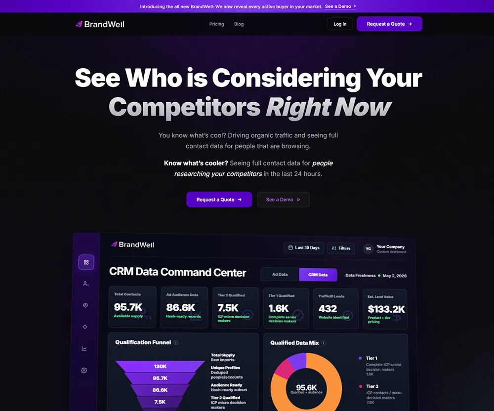Content at Scale