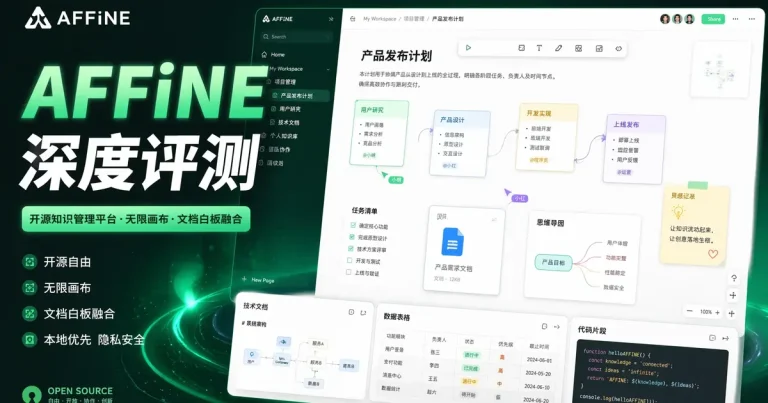 AFFiNE深度评测:Notion+Miro最强开源替代,59K Star本地优先知识库,2026年个人+团队协作的新选择