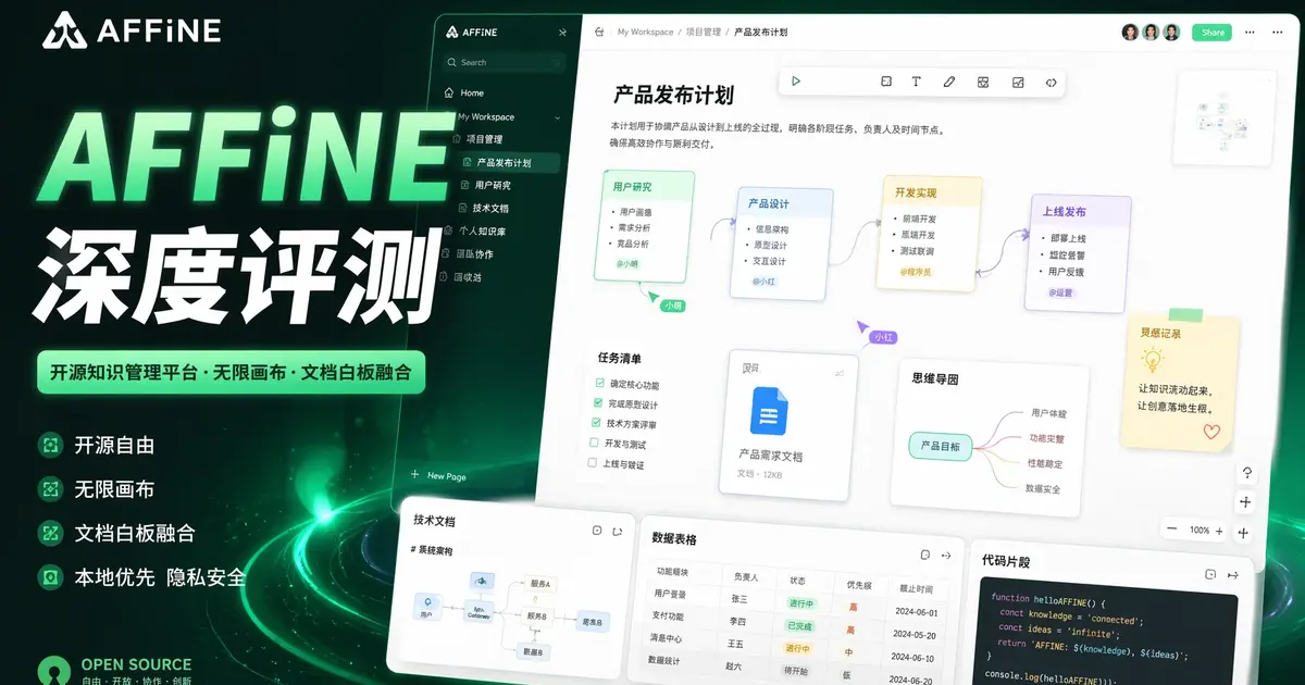 AFFiNE深度评测：Notion+Miro最强开源替代，59K Star本地优先知识库，2026年个人+团队协作的新选择