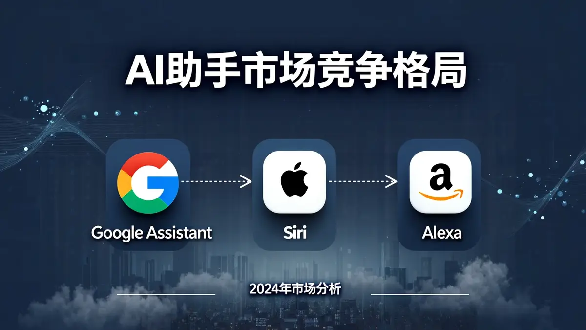 AI助手竞争