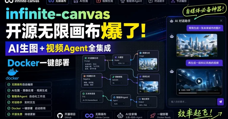 开源无限画布爆了：1.8K星，AI生图+视频+Agent全集成，Docker一键部署