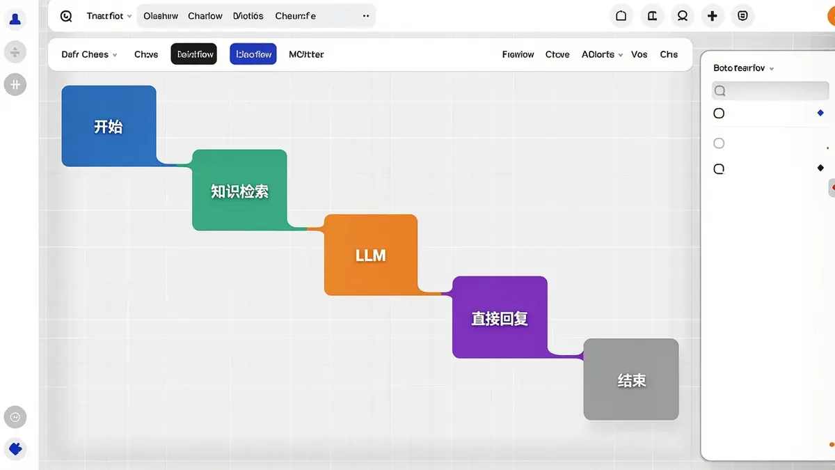 文内图