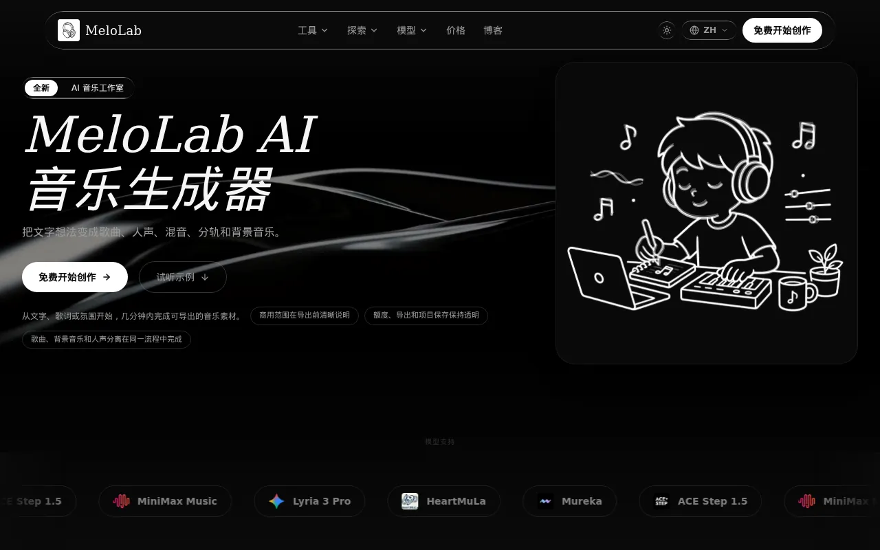 MeloLab