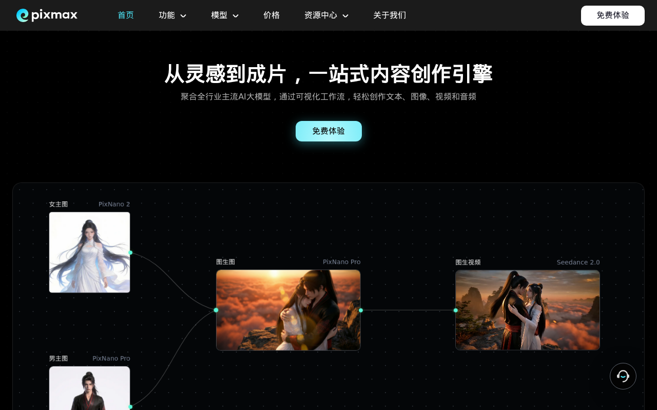 官网首页截图