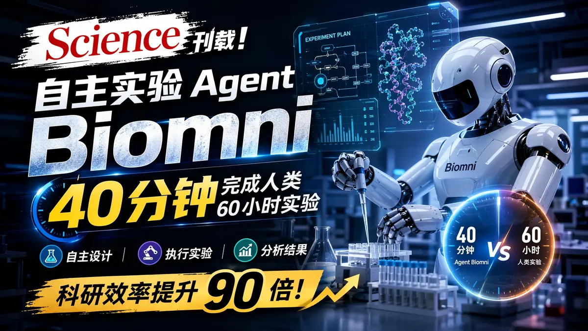 Science 刊载自主实验 Agent Biomni:40 分钟完成人类 60 小时实验,自主设计执行分析,科研效率提升 90 倍