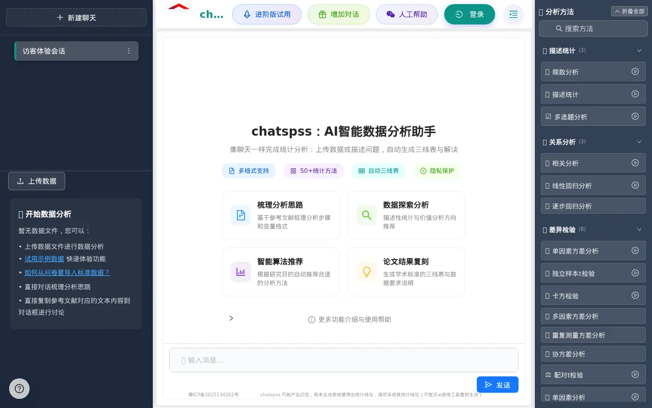 ChatSPSS