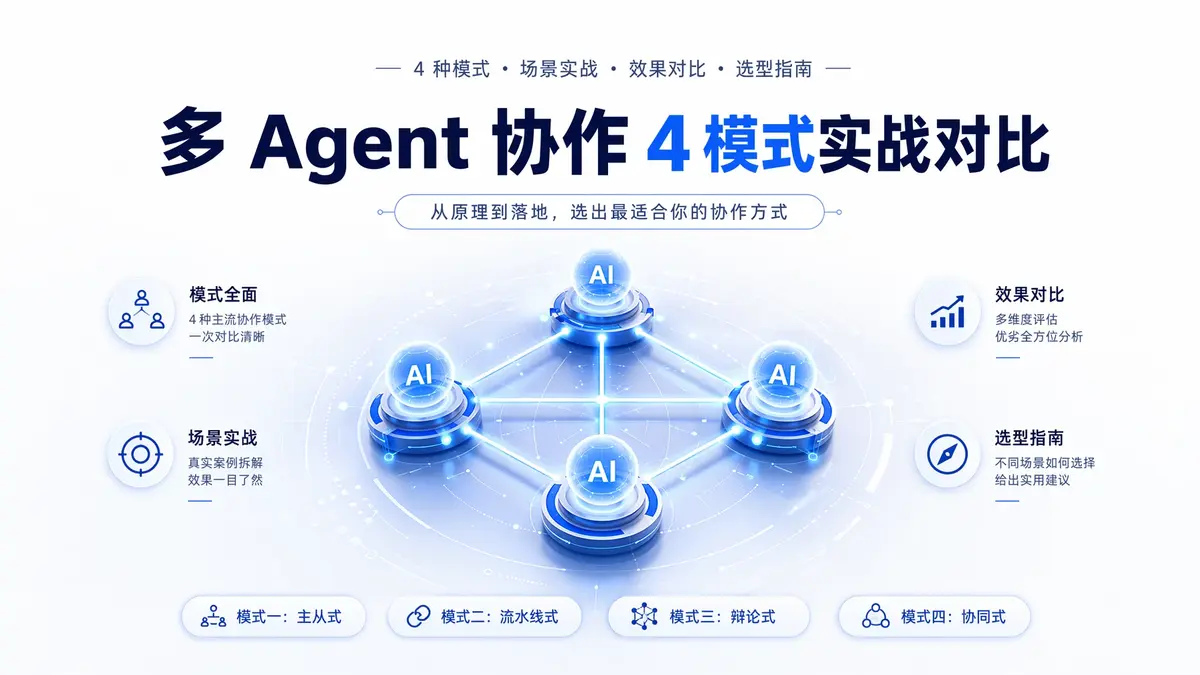 多 Agent 协作 4 模式实战对比:Subagent、Agent Team、Agent View、Omnigent 怎么选