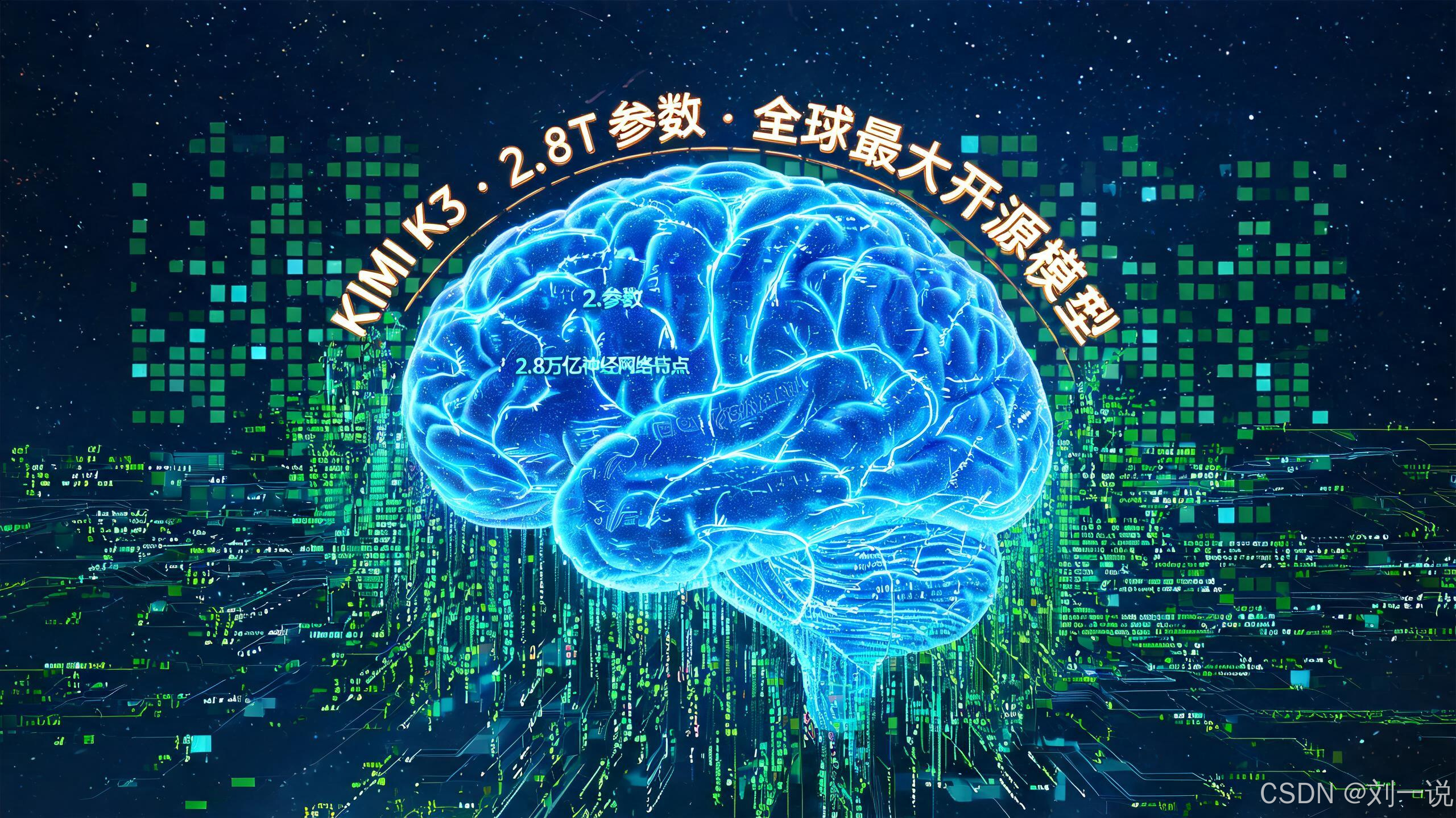 Kimi K3 正式开源：2.8 万亿参数登顶全球开源模型，中国 AI 开源生态迎来里程碑时刻