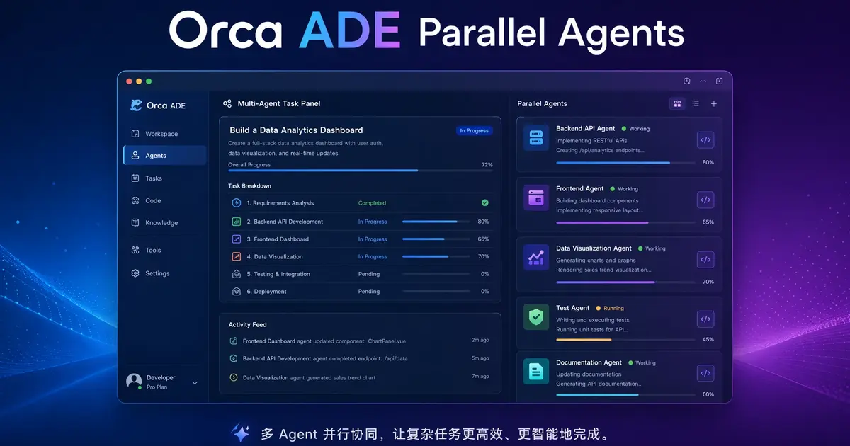 stablyai/orca:为「并行 Agent 舰队」设计的 ADE,把 Claude Code、Codex、Cursor Agent 一屏调度