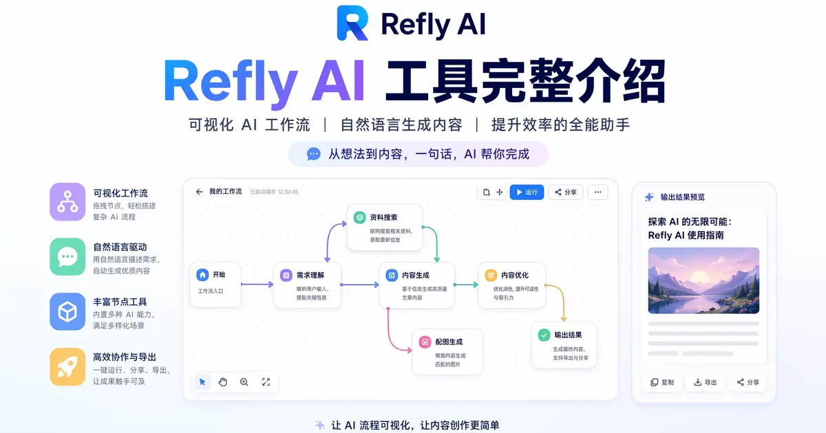 Refly