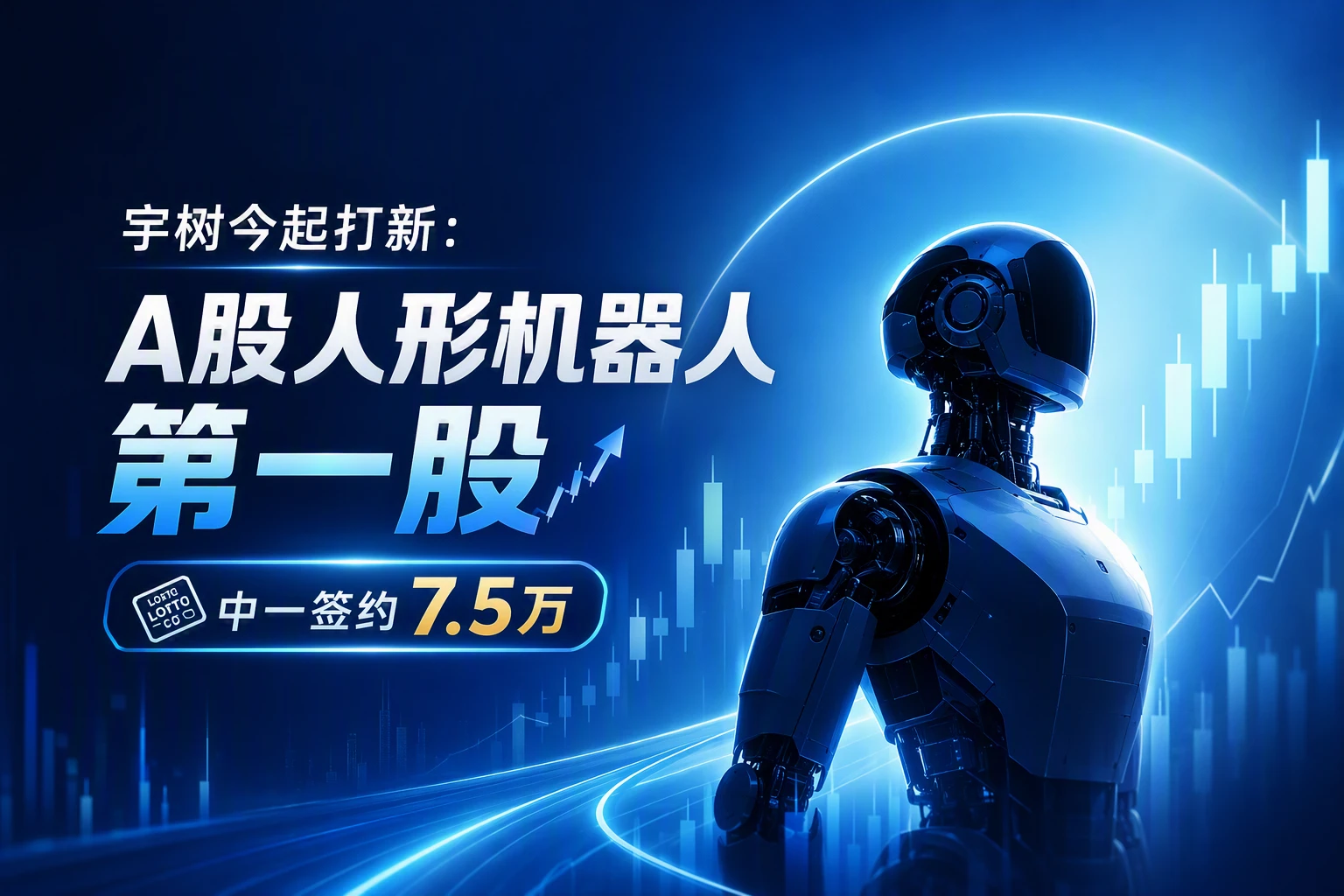 宇树今起打新：A股人形机器人第一股，中一签约 7.5 万