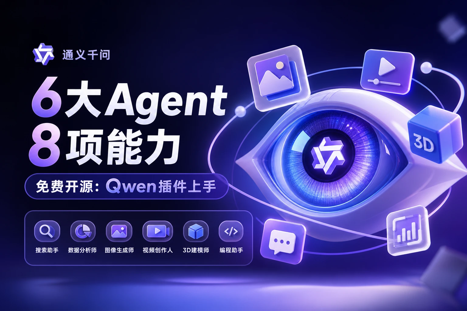 6 大 Agent、8 项能力、免费开源：Qwen 插件上手