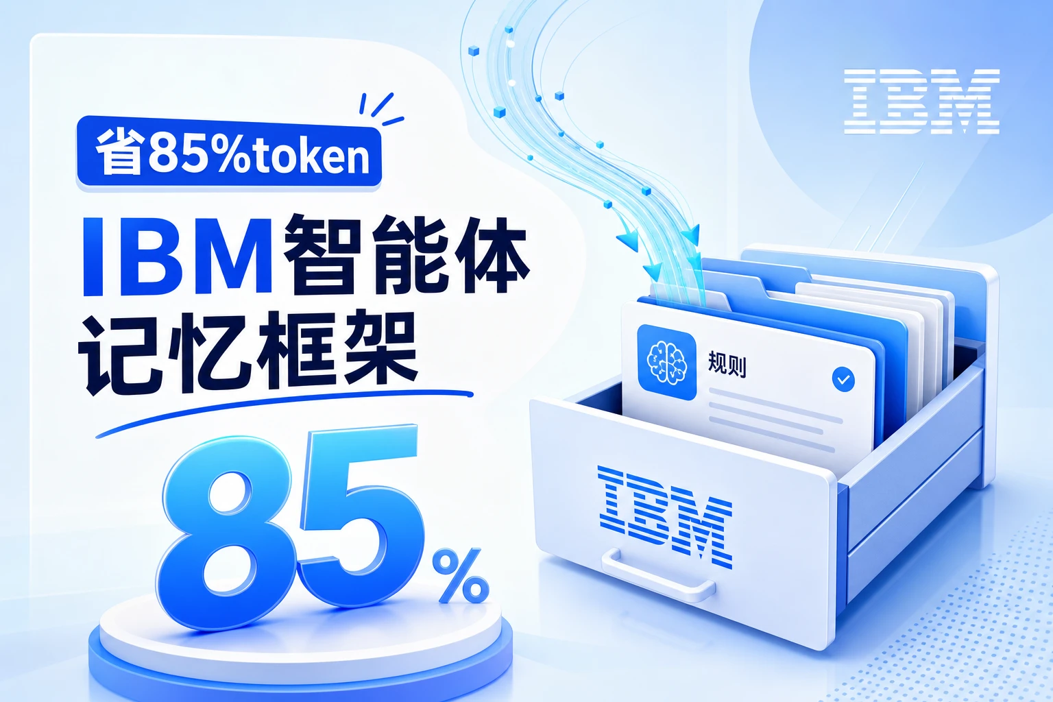 IBM 新框架：AI 记忆省 85% 成本，干活还更快