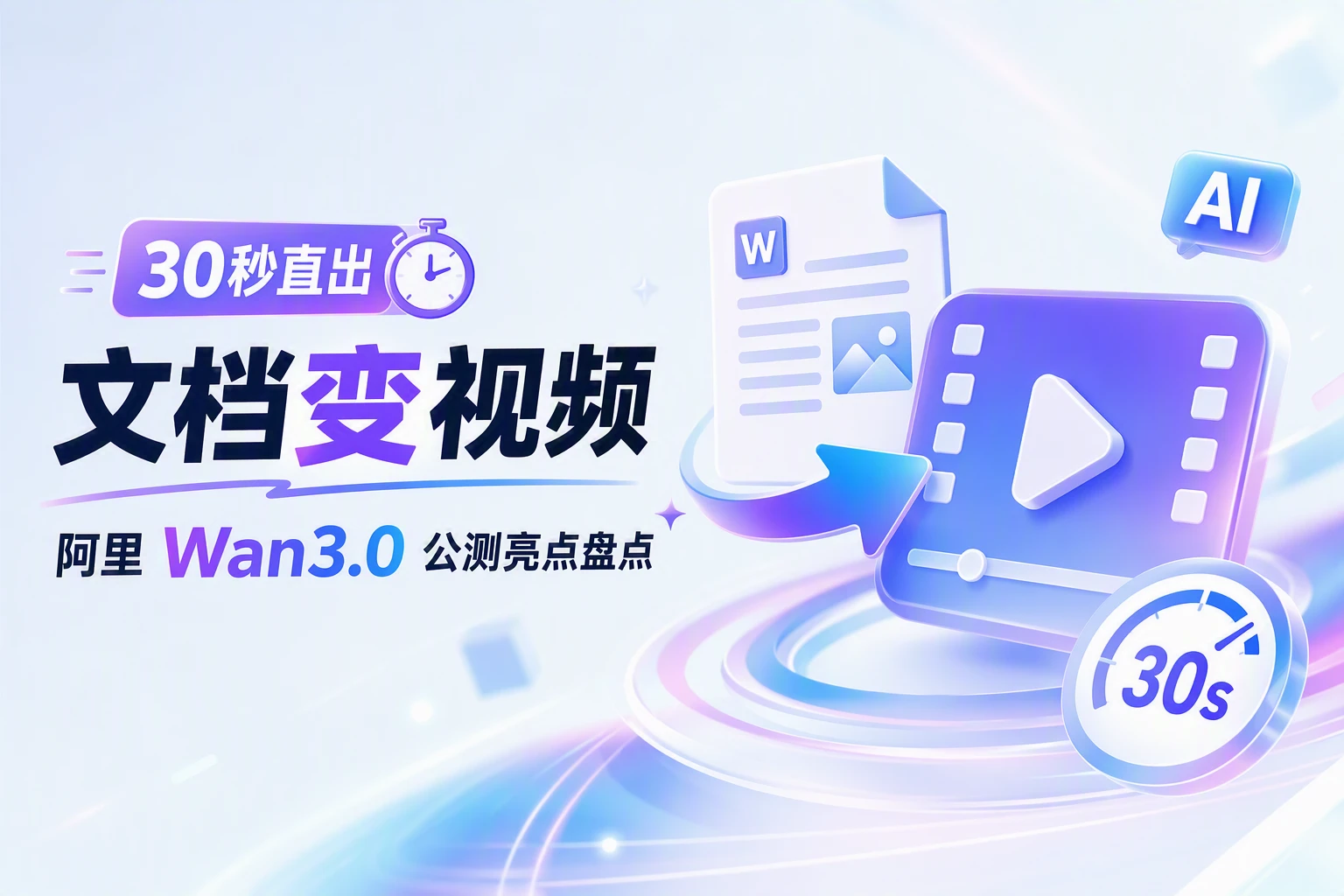30 秒直出、文档变视频：阿里 Wan3.0 公测亮点盘点