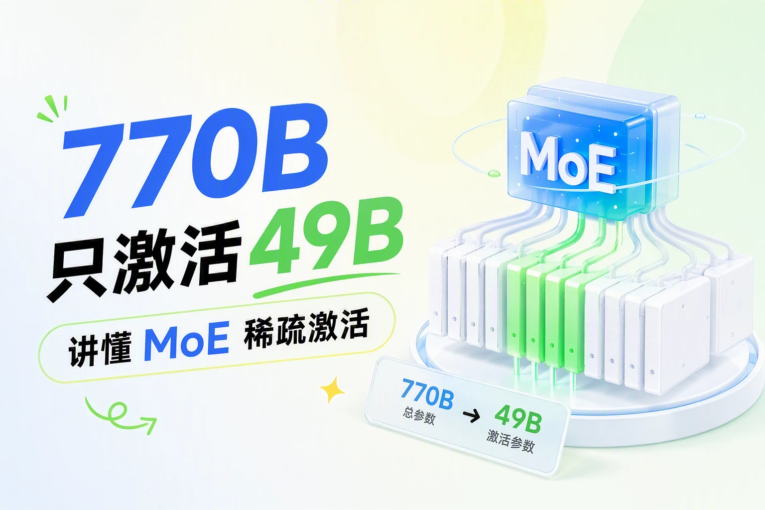 大模型不靠蛮力：拆解混元 Hy4 的 MoE 稀疏激活 + 1M 上下文，看懂参数背后的成本与算力账