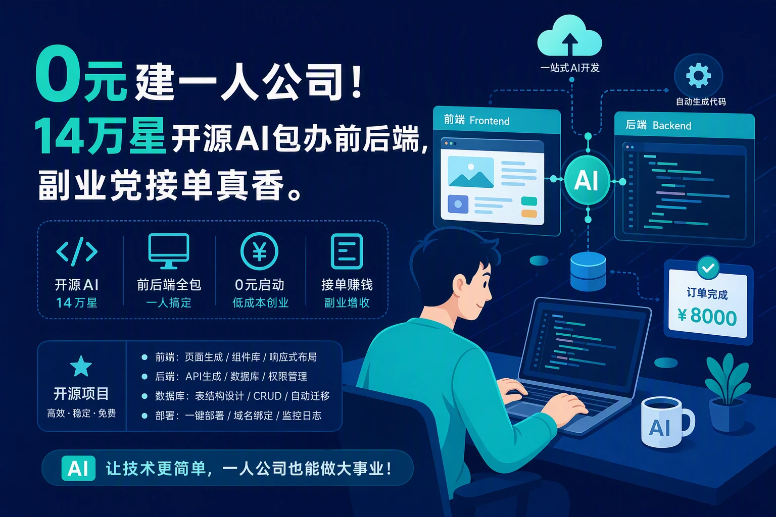 0元建一人公司！14万星开源AI包办前后端，副业党接单真香。