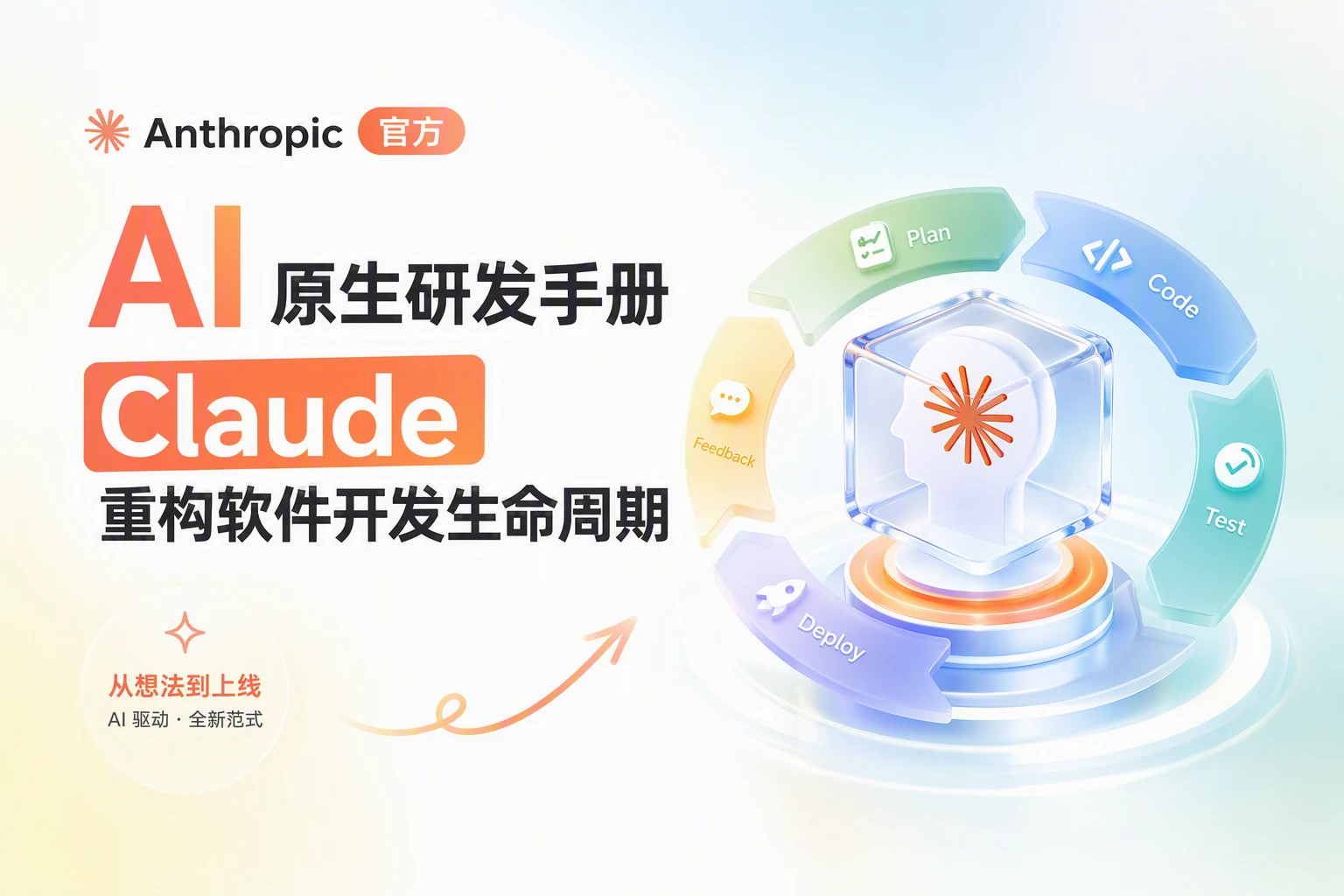 Anthropic 官方发布《AI 原生 SDLC 实战手册》：Claude 怎么重构自家软件研发流程