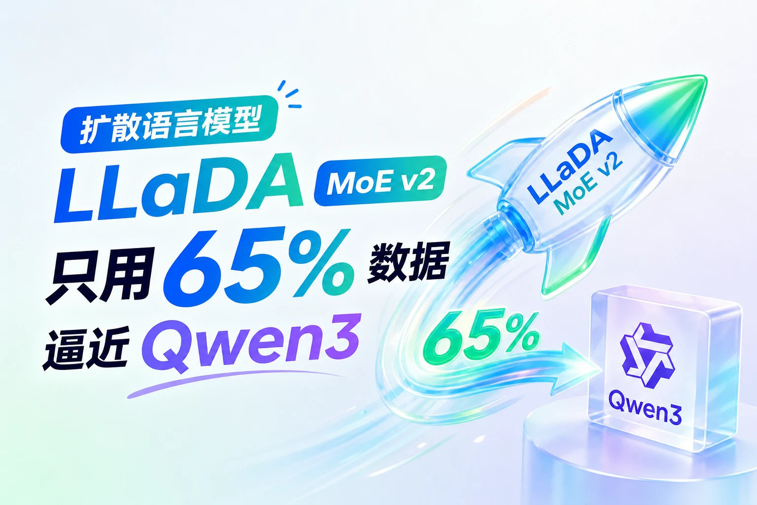只用 65% 训练数据逼近 Qwen3：扩散模型要翻盘？