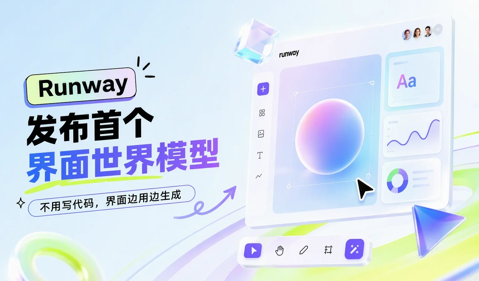 Runway 发布首个界面世界模型：不用写代码，界面边用边生成