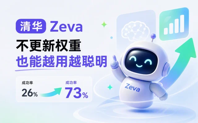清华 Zeva：不更新权重也能越用越聪明，成功率 26%→73%