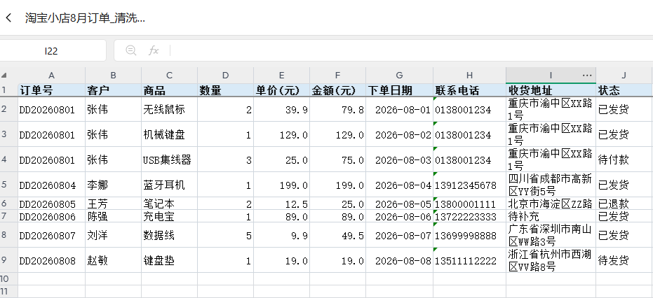 清洗后的干净 Excel 订单表:日期统一、金额纯数字、合并已拆