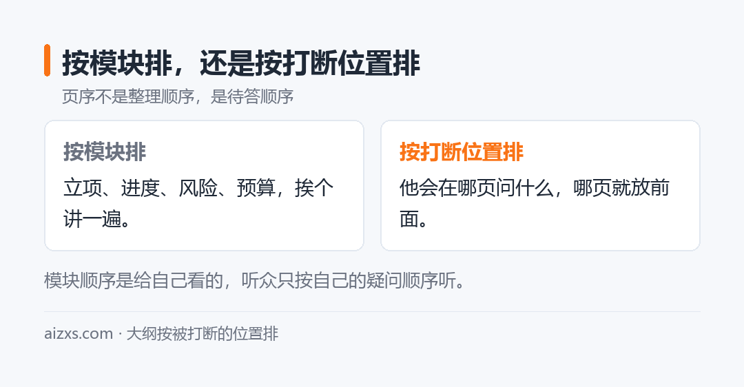 按模块排,还是按打断位置排