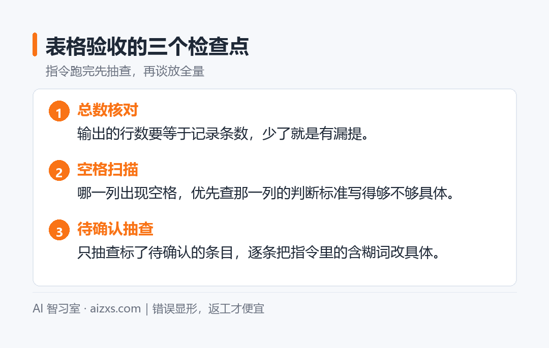 表格验收的三个检查点