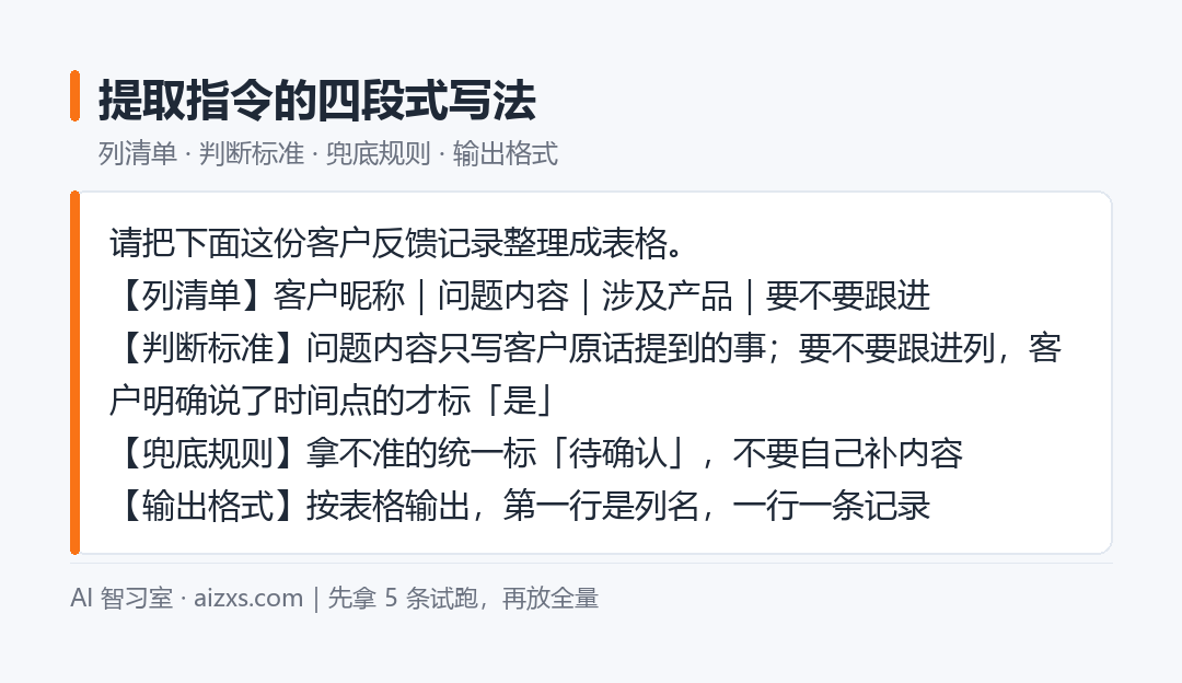 提取指令的四段式写法