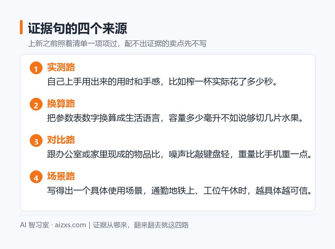 证据句的四个来源:上新前照着清单一项项过