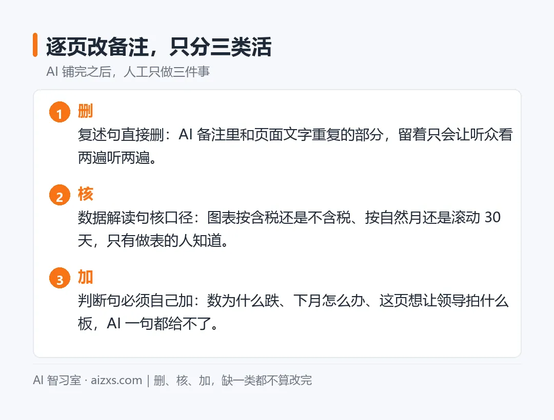 逐页改备注的三类活