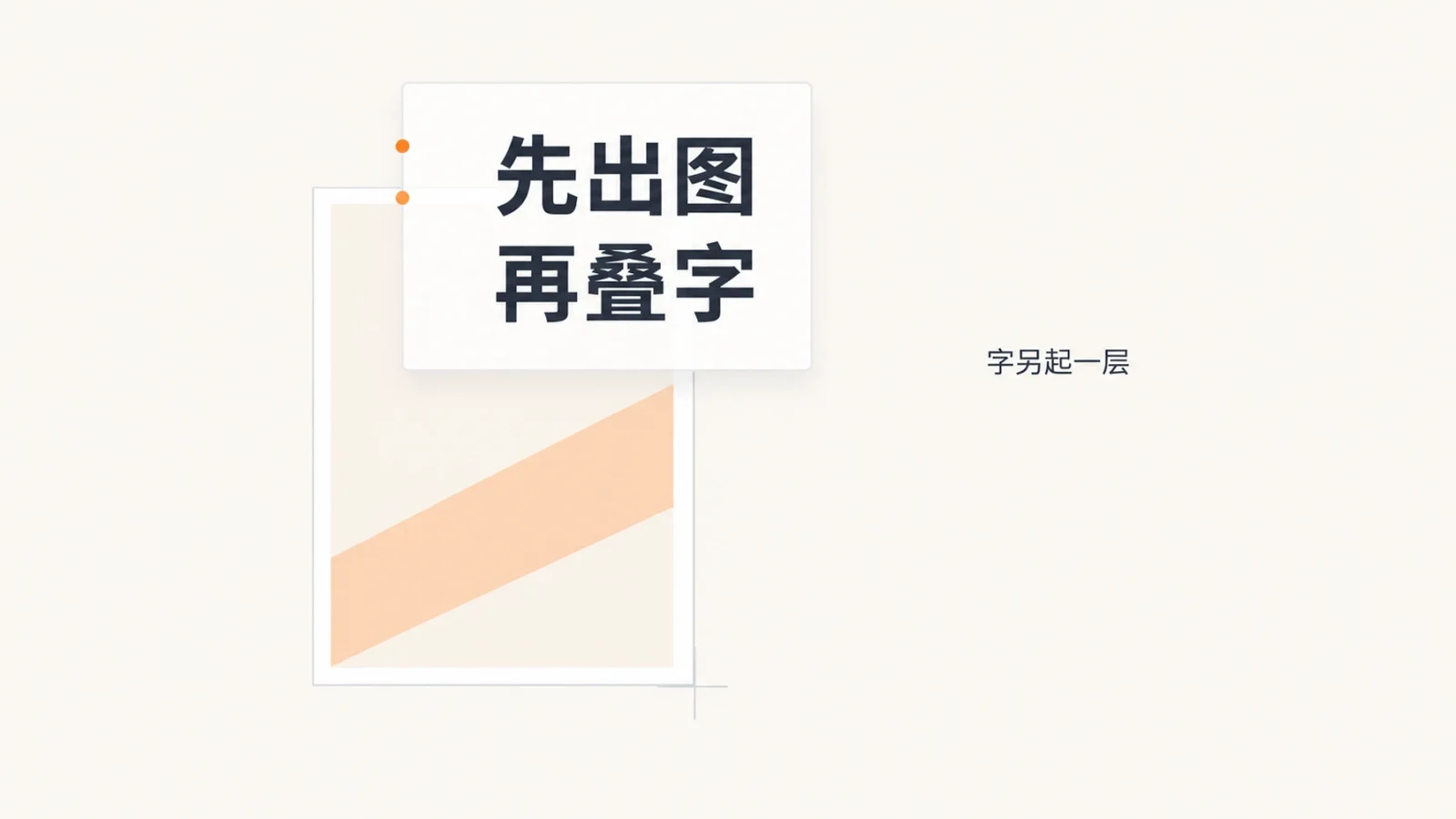 海报字体授权 1500 一张起，省法是字自己叠