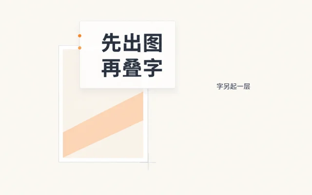 海报字体授权 1500 一张起，省法是字自己叠