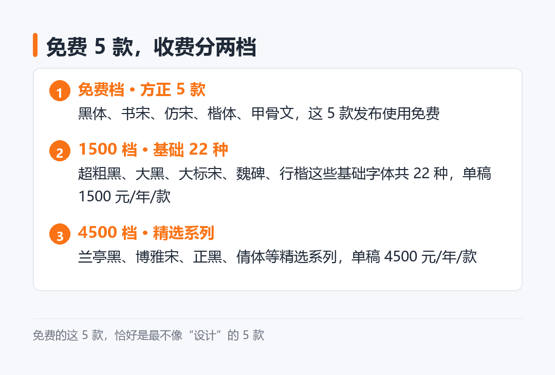 免费5款与两档收费