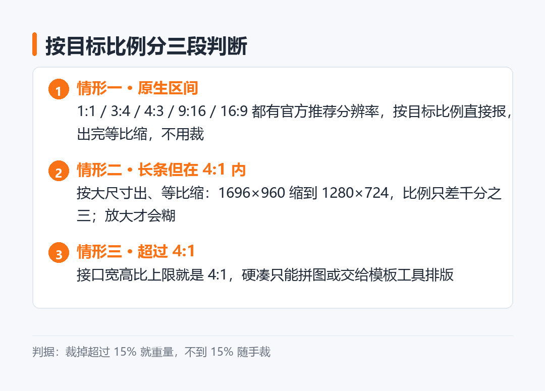 按目标比例分三段判断